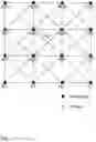 Fig. 02 - Network node and methods in a mesh network