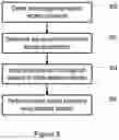 Fig. 04 - Methods and apparatus relating to random access in a wireless communications network
