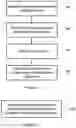 Fig. 05 - Methods and apparatus relating to random access in a wireless communications network