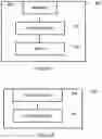 Fig. 07 - Methods and apparatus relating to random access in a wireless communications network