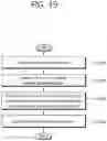 Fig. 20 - Method and apparatus for requesting system information