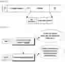 Fig. 06 - Method and device for performing a random access in wireless communication system