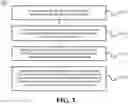 Fig. 03 - Method for random access and terminal device