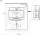 Fig. 02 - Bluetooth low energy connection management