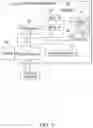 Fig. 02 - Mobile communication network attachment to Wi-Fi