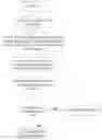 Fig. 01 - Optimizations for prose communications