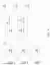 Fig. 04 - Optimizations for prose communications