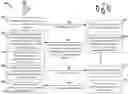 Fig. 01 - SELECTIVE RETRANSMISSION PROCEDURE