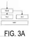 Fig. 04 - Radio configuration method, user equipment, and base station