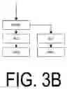 Fig. 05 - Radio configuration method, user equipment, and base station