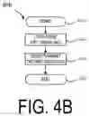 Fig. 07 - Radio configuration method, user equipment, and base station