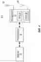 Fig. 05 - Active time handling with 2-step granting