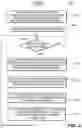 Fig. 03 - Method and apparatus for selectively enabling reception of downlink signaling channels