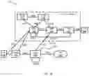 Fig. 04 - System and methods for session management