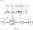 Fig. 05 - System and methods for session management