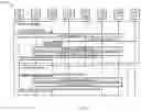 Fig. 06 - System and methods for session management
