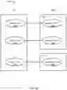 Fig. 10 - System and methods for session management