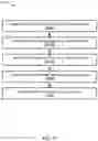 Fig. 25 - System and methods for session management