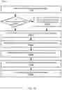 Fig. 29 - System and methods for session management