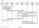Fig. 30 - System and methods for session management