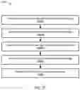 Fig. 31 - System and methods for session management