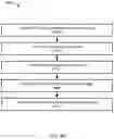 Fig. 49 - System and methods for session management