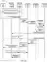 Fig. 66 - System and methods for session management