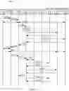 Fig. 77 - System and methods for session management