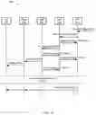 Fig. 79 - System and methods for session management
