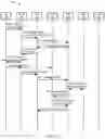 Fig. 80 - System and methods for session management