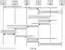 Fig. 83 - System and methods for session management