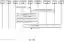 Fig. 88 - System and methods for session management