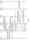 Fig. 04 - Race condition avoidance between master base station initiated secondary base station release and secondary base station initiated secondary base station change procedures
