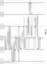 Fig. 05 - Race condition avoidance between master base station initiated secondary base station release and secondary base station initiated secondary base station change procedures