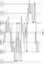 Fig. 09 - Race condition avoidance between master base station initiated secondary base station release and secondary base station initiated secondary base station change procedures