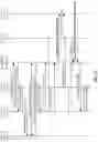 Fig. 12 - Race condition avoidance between master base station initiated secondary base station release and secondary base station initiated secondary base station change procedures