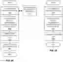 Fig. 23 - Race condition avoidance between master base station initiated secondary base station release and secondary base station initiated secondary base station change procedures