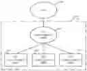Fig. 01 - Re-transmission of PDCP PDUS by centralized nodes of a RAN architecture