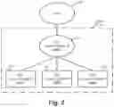 Fig. 03 - Re-transmission of PDCP PDUS by centralized nodes of a RAN architecture