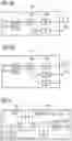 Fig. 08 - Data forwarding support