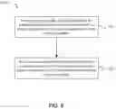 Fig. 07 - Anchor channel design for unlicensed Internet of Things (IoT)