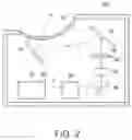 Fig. 03 - Display device
