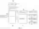 Fig. 04 - Display device
