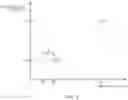 Fig. 06 - Display device