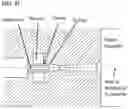 Fig. 22 - High power ion beam generator systems and methods