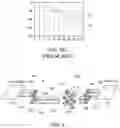 Fig. 03 - Low frequency reduced passive equalizer