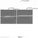 Fig. 03 - Spread weave induced skew minimization