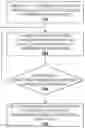 Fig. 01 - Differential pair group equalization system