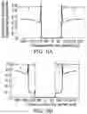 Fig. 05 - Integrated electronic device with flexible and stretchable substrate