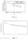 Fig. 07 - Integrated electronic device with flexible and stretchable substrate